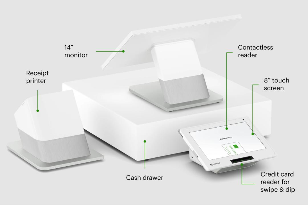 Clover Station point of sale system